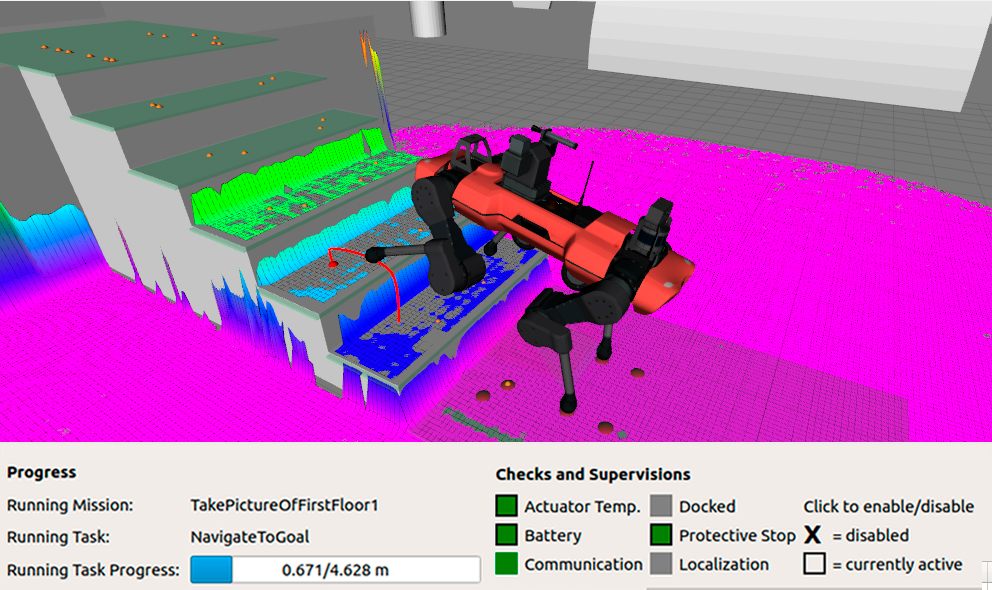 ANYmal Simulation Interface